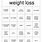 Printable Weight Loss Games