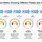 Project Management Metrics Template