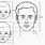 Proportions of Face Drawing