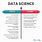 Pros and Cons of Data Science