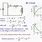 RL AC Circuit