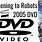 Robots DVD Opening