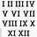 Roman Numerals Art