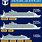 Royal Caribbean Ship Comparison Chart