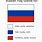 Russia Flag Meme