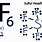 SF6 Dot Diagram