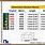 SMT Capacitor Size Chart