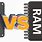 SSD vs Ram