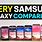 Samsung Galaxy Range