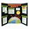 Science Fair Project Display Board