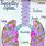 Science Respiratory System