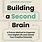 Second Brain Book