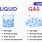 Shape of Solid Liquid and Gas