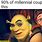 Shrek Couple Meme
