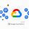 Sign Up Google Cloud Platform