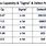 Six Sigma CPK Chart