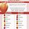 Small Apple Nutrition