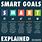 Smart Goal Model