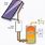 Solar Thermal Heating System