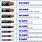 Solar Wire Size Chart