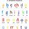 Spanish Alphabet Chart PDF