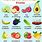 Spanish Fruits Vocabulary