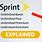 Sprint Unlimited Plans