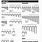 Staple Size Chart for Staple Guns