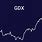 Stock Symbol GDX