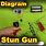 Stun Gun Diagram
