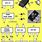 Surface Mount Diode Markings