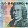Swedish Krona Banknotes
