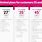 T-Mobile Cell Phone Plans