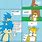 Tails Gets Trolled Comic