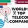 Telecom Brands
