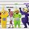 Teletubbies Height Chart