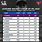 Test Wicket Takers List