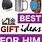 Thoughtful Gift Ideas for Men