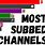 Top 100 YouTube Channels