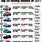 Top Car List