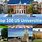 Top Ten Online Universities in USA