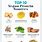 Top Vegan Protein Sources