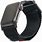 Top-End Iwatch Bands
