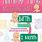 Tummy Time Chart by Age