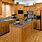 Types of Kitchen Cupboards