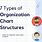 Types of Organization Chart