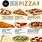 Types of Pizza Flavors