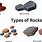 Types of Rocks UPSC