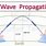 Types of Wave Propagation