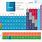 Uranium Table of Elements